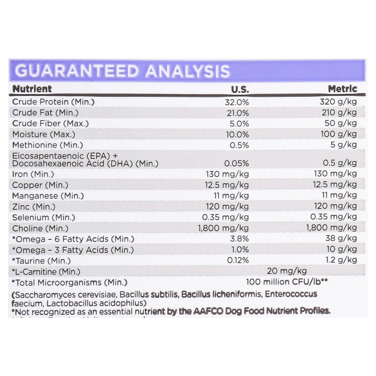 slide 9 of 15, NutriSource Small & Medium Breed Puppy Chicken Meal & Rice Recipe Dog Food 4 lb, 64 oz