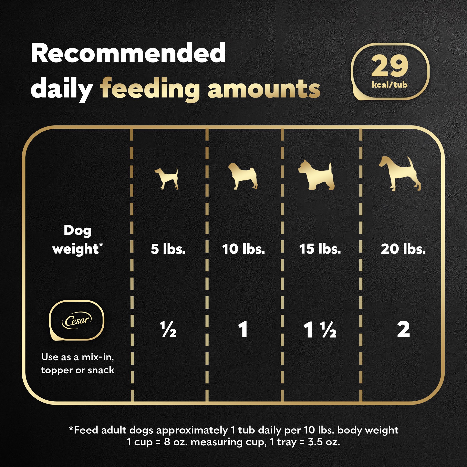 slide 4 of 4, Cesar Simply Crafted Chicken Carrots Barley & Spinach Topper Adult Wet Dog Food - 1.3 Oz, 1.3 oz