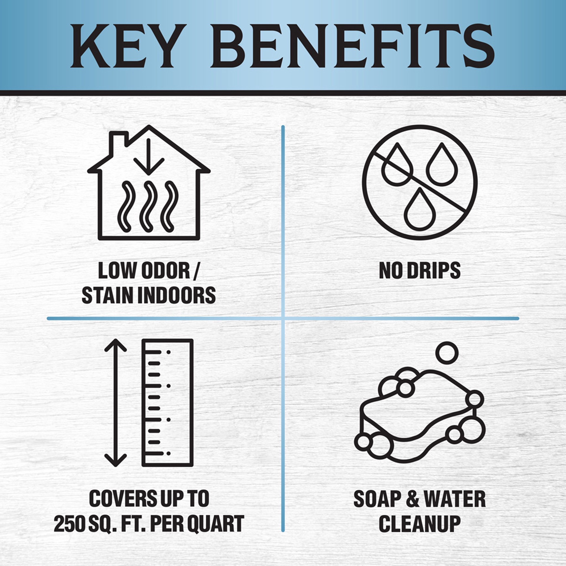 slide 7 of 10, Varathane Total Control Water-Based Gel Stain, 8 fl oz
