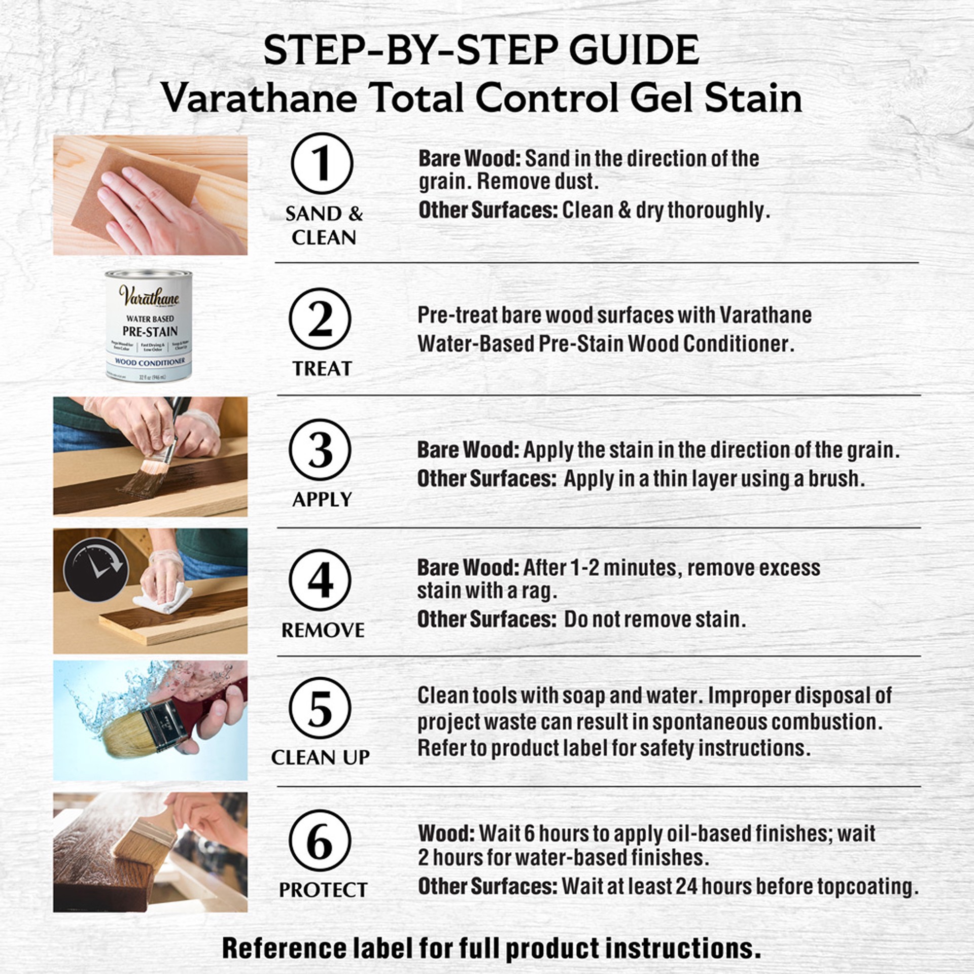 slide 2 of 10, Varathane Total Control Water-Based Gel Stain, 8 fl oz