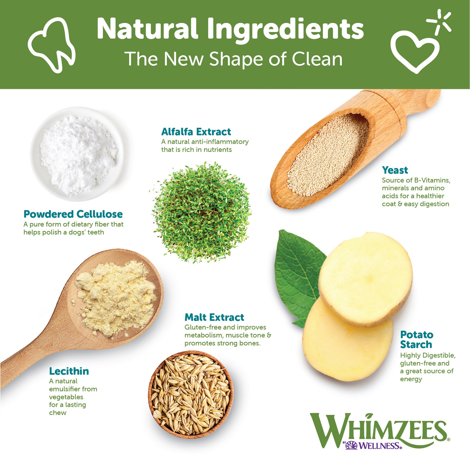 slide 5 of 5, WHIMZEES Wellness Value Box Dog Dental Treats, Natural Chews, Small Size, (89 Count), 1 ct