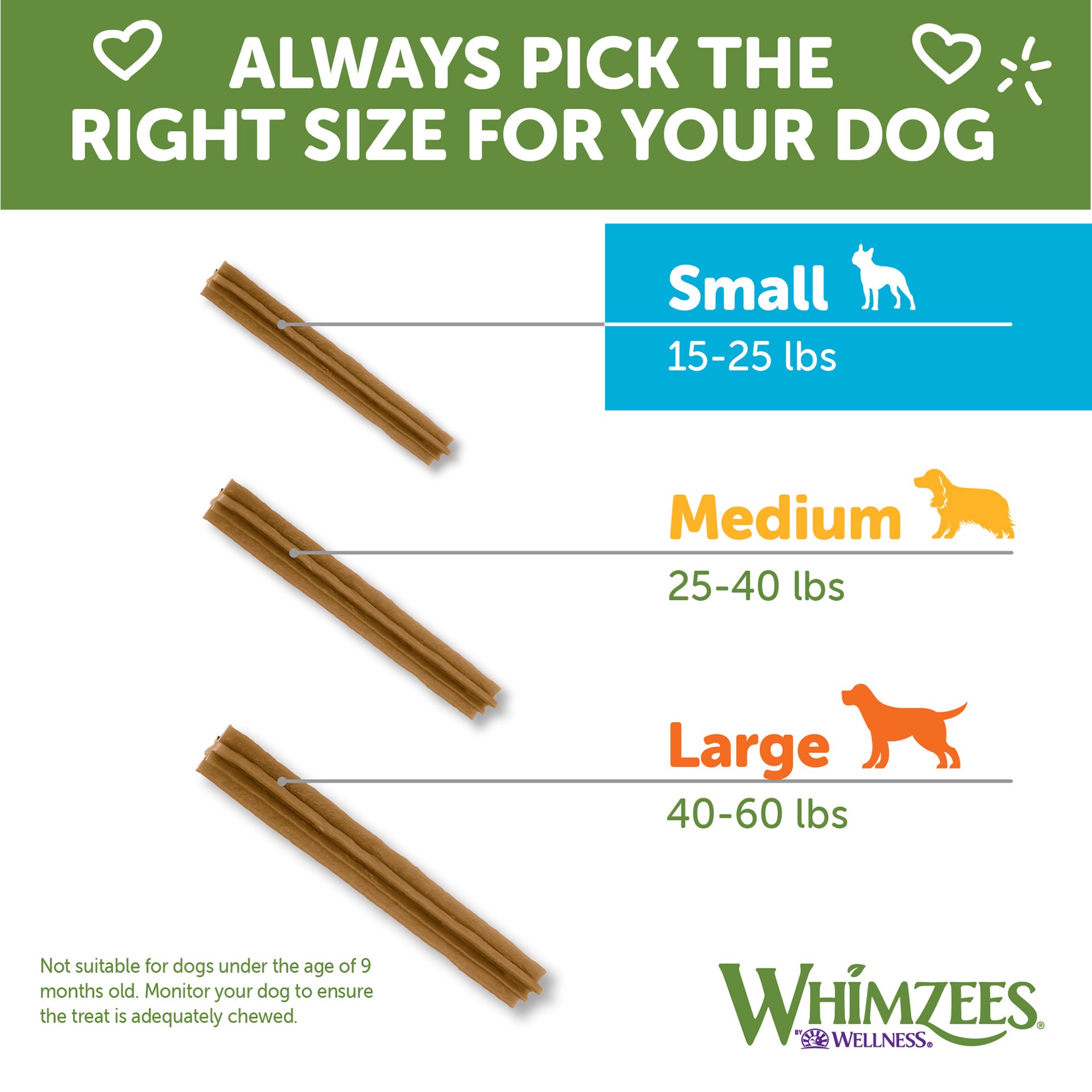 slide 3 of 5, WHIMZEES Wellness Value Box Dog Dental Treats, Natural Chews, Small Size, (89 Count), 1 ct