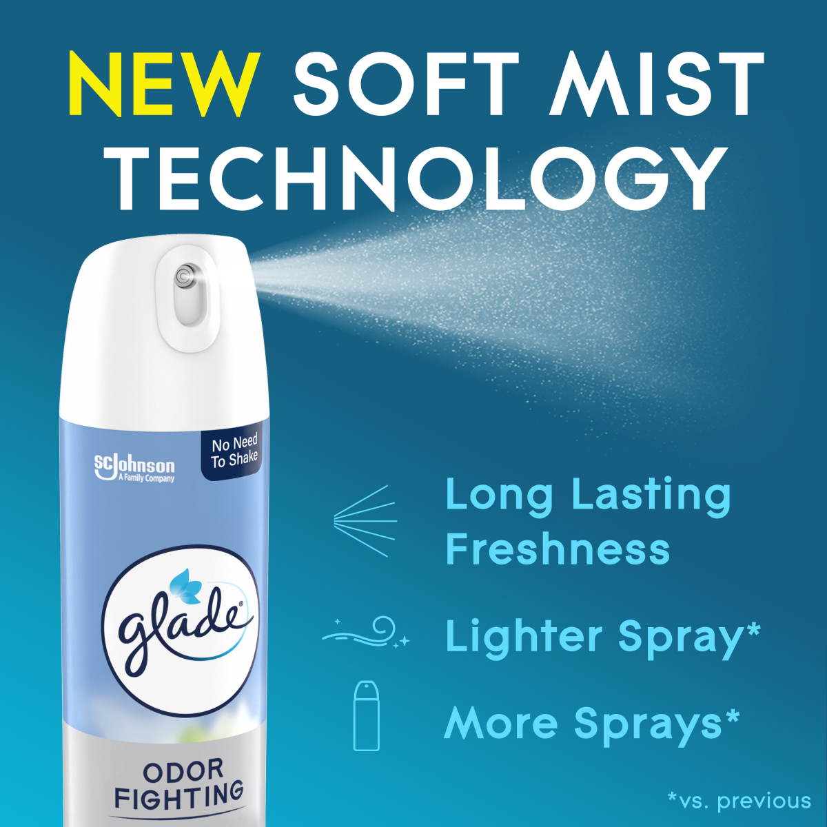 slide 4 of 8, Glade Odor Fighting Soft Mist Air Freshener Room Spray, Clean Linen, 16.0oz, 2pk, 16 oz