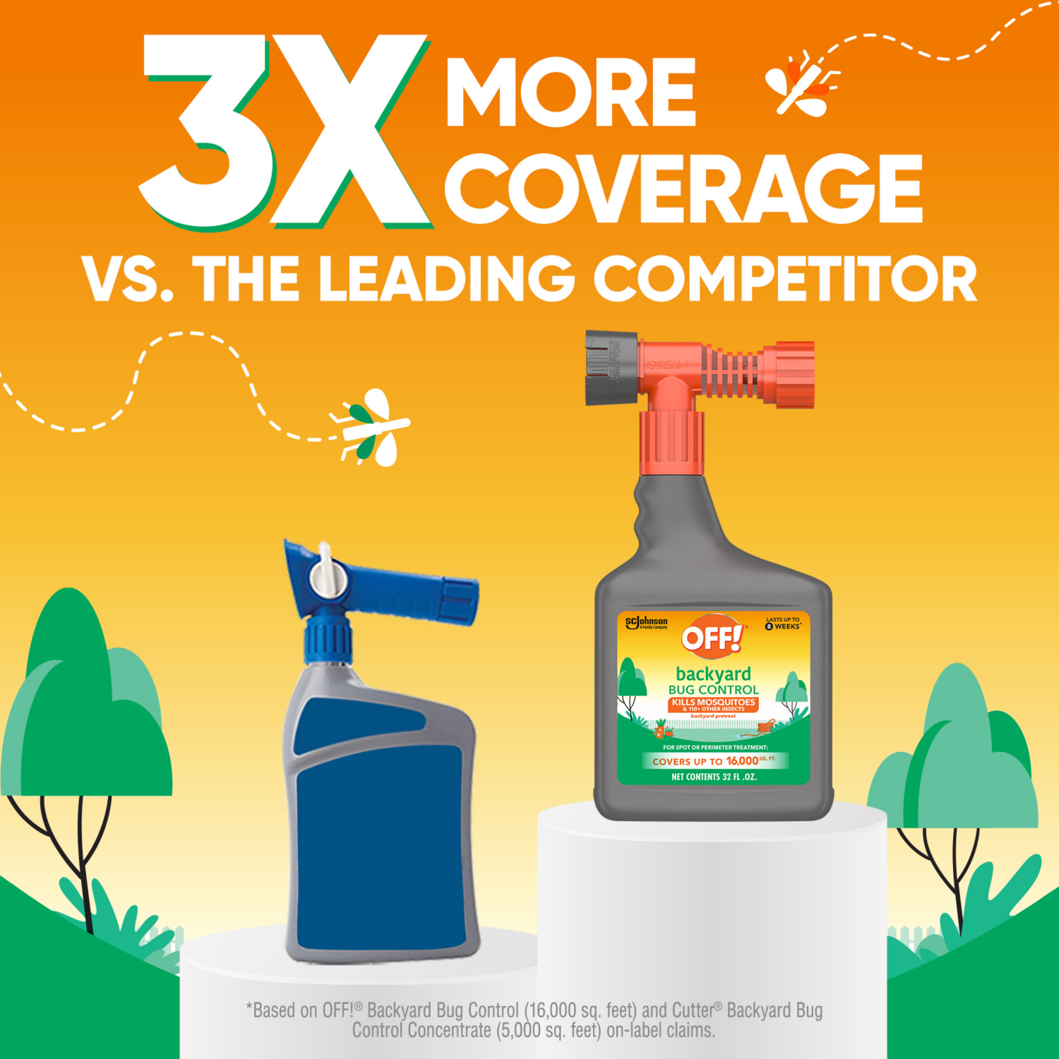 slide 4 of 8, OFF! Backyard Bug Control 32 fl oz, 32 fl oz