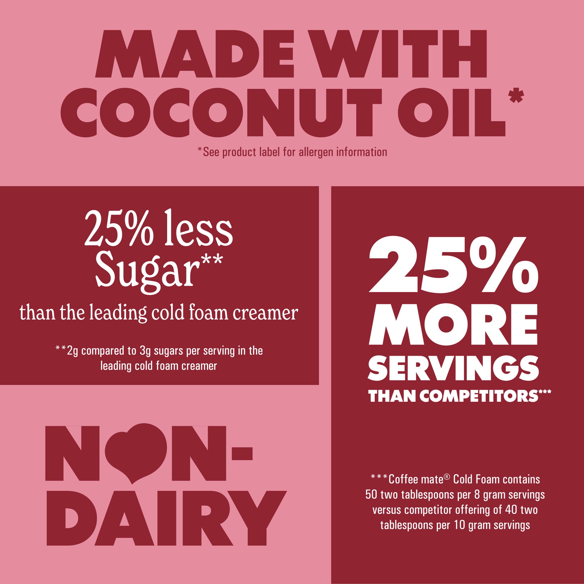 slide 3 of 7, Coffee-Mate Coffee mate Peppermint Mocha Flavored Cold Foam Creamer, Cold Creamer for Coffee, 14 oz