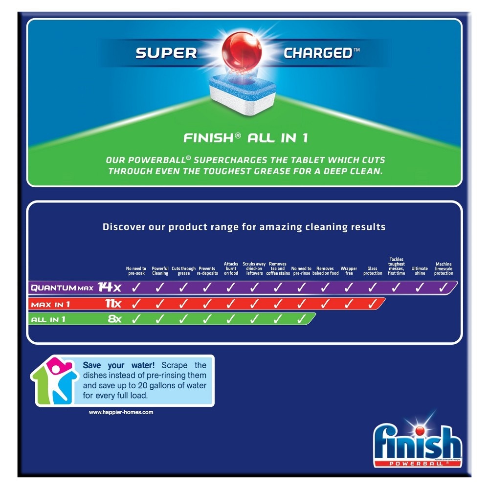 slide 6 of 8, Finish Powerball Super Charged All in 1 Deep Clean, 54 ct