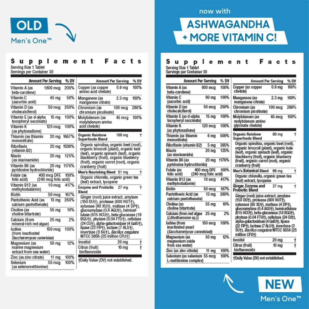 slide 2 of 5, Rainbow Light Men's One High-Potency Men's Daily Multivitamin, 90 Count, 1 Bottle, 90 ct