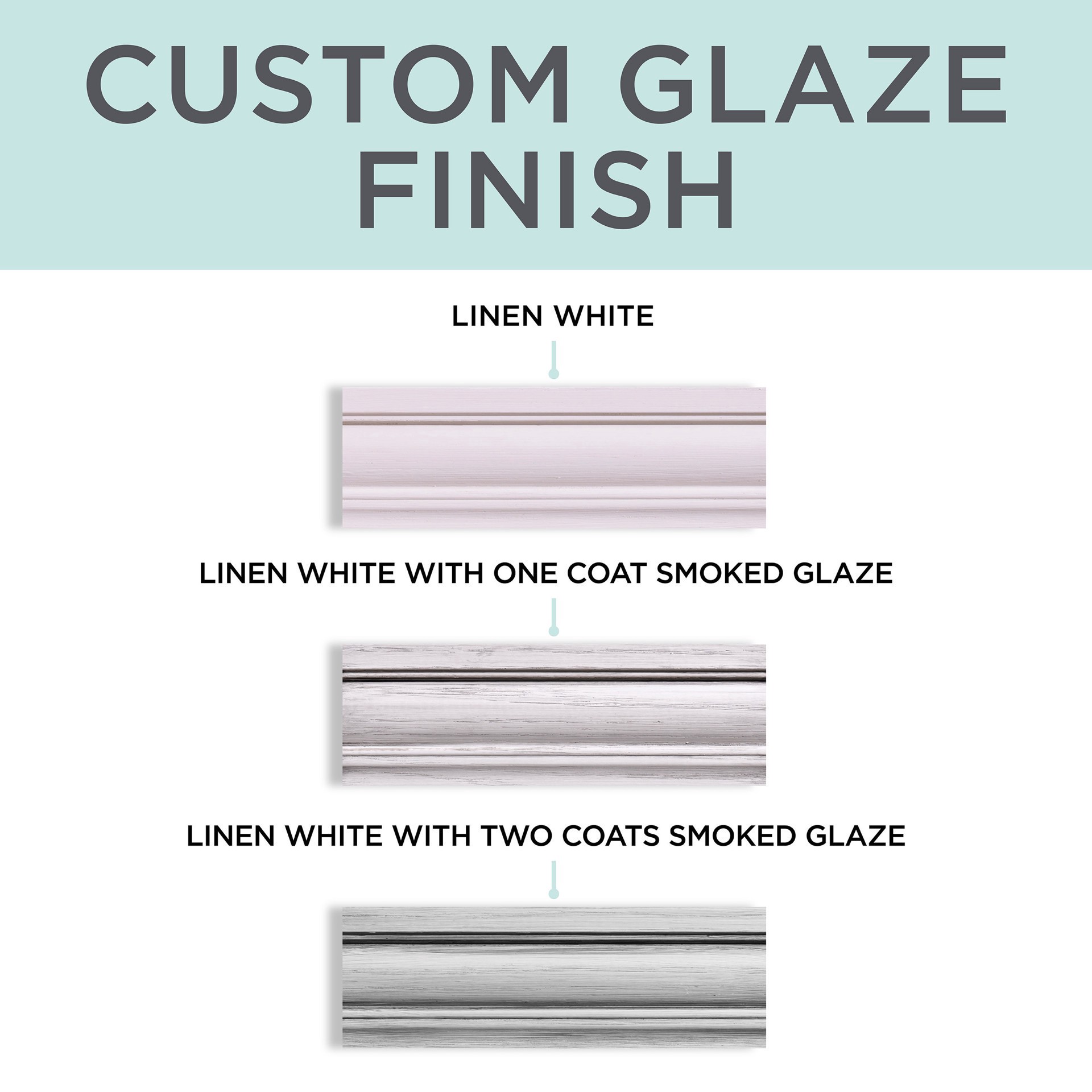 slide 2 of 7, Rust-Oleum Chalked 7oz. Decorative Glaze, 7 oz