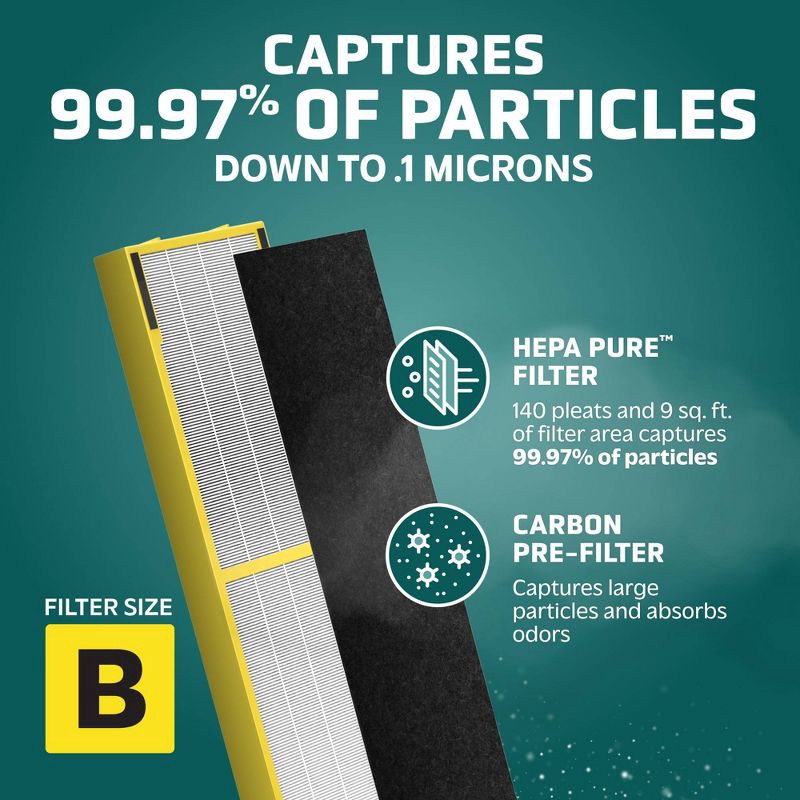 slide 2 of 8, Germ Guardian GermGuardian FLT4825 HEPA GENUINE Replacement Filter B Air Purifiers for AC4300/AC4800/AC4900/CDAP4500/AP2200 Series Gray: True HEPA, Carbon Filter, 1 ct