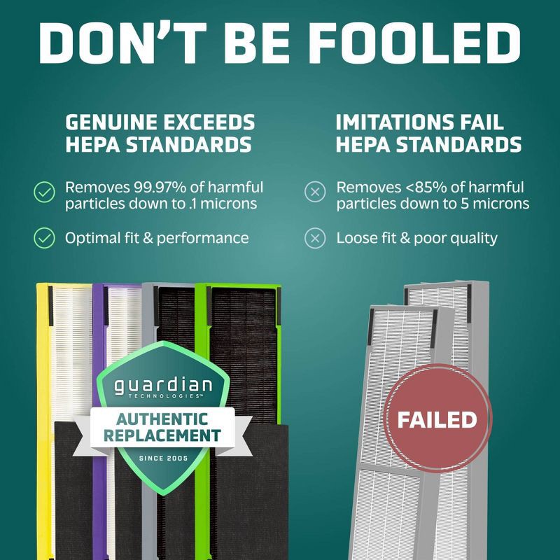 slide 4 of 8, Germ Guardian GermGuardian FLT4825 HEPA GENUINE Replacement Filter B Air Purifiers for AC4300/AC4800/AC4900/CDAP4500/AP2200 Series Gray: True HEPA, Carbon Filter, 1 ct