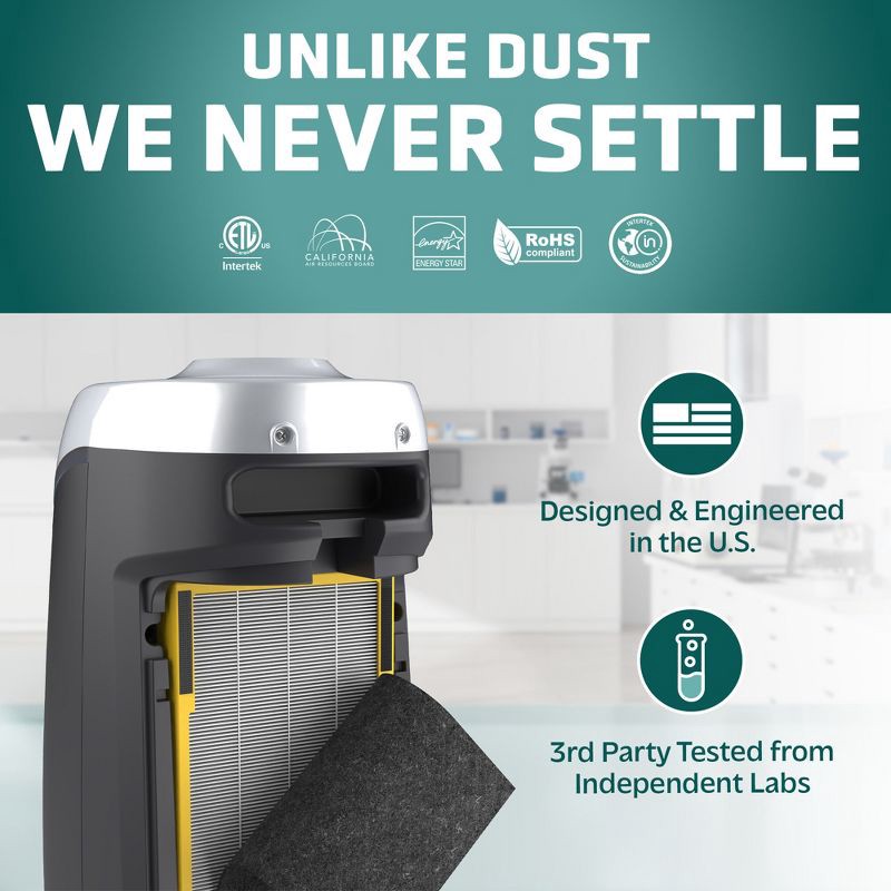 slide 7 of 8, Germ Guardian GermGuardian FLT4825 HEPA GENUINE Replacement Filter B Air Purifiers for AC4300/AC4800/AC4900/CDAP4500/AP2200 Series Gray: True HEPA, Carbon Filter, 1 ct