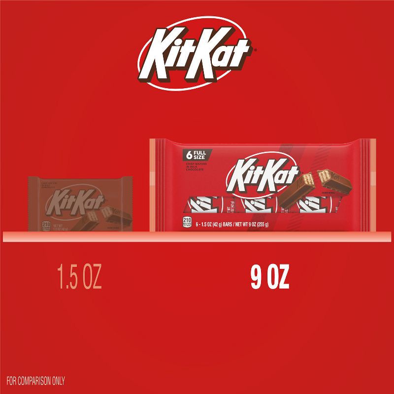 slide 7 of 7, Kit Kat Milk Chocolate Wafer Candy Bars - 9oz/6ct, 6 ct; 9 oz