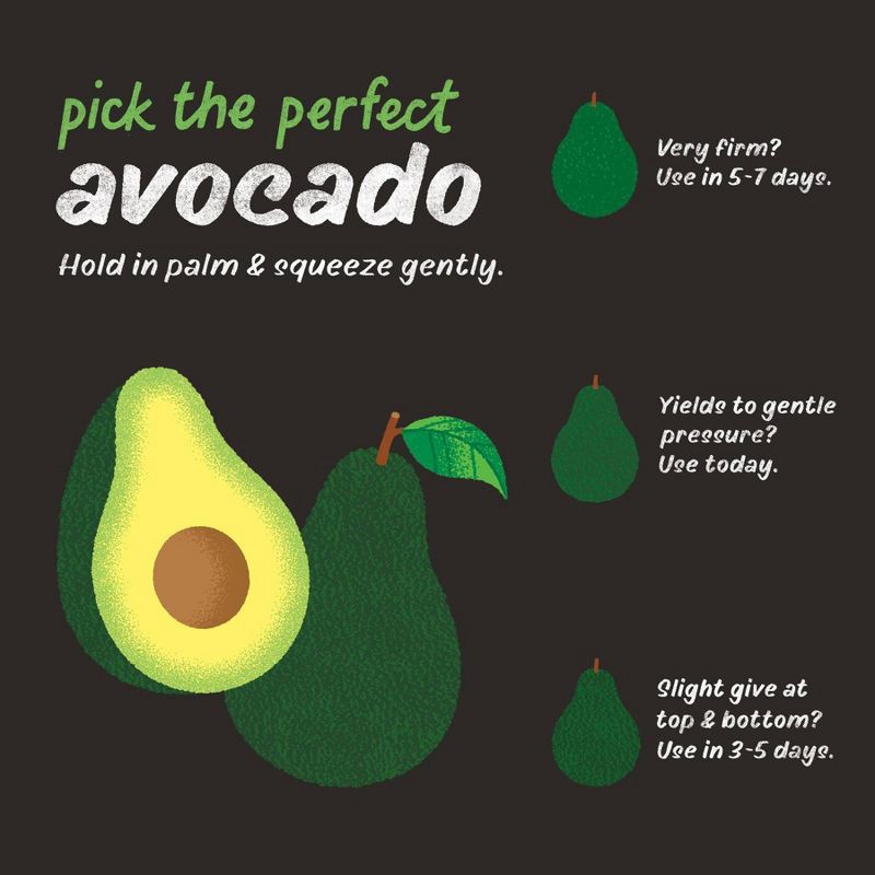 slide 5 of 9, Avocado - each, 1 ct
