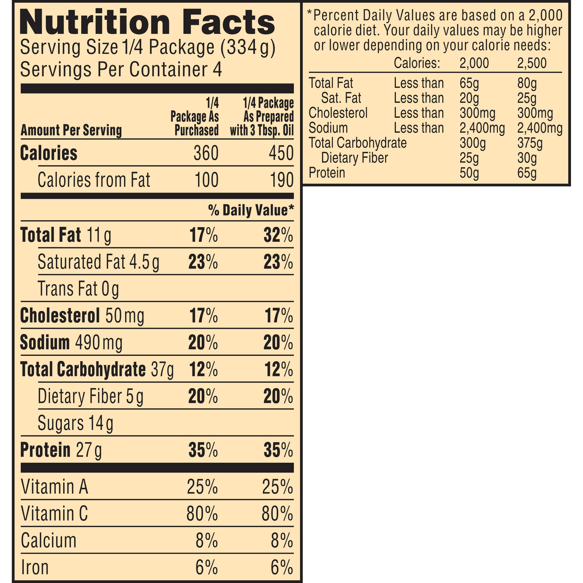 slide 7 of 8, Stouffer's Braised Pork Complete FamilyMeal Kit, 47.25 oz