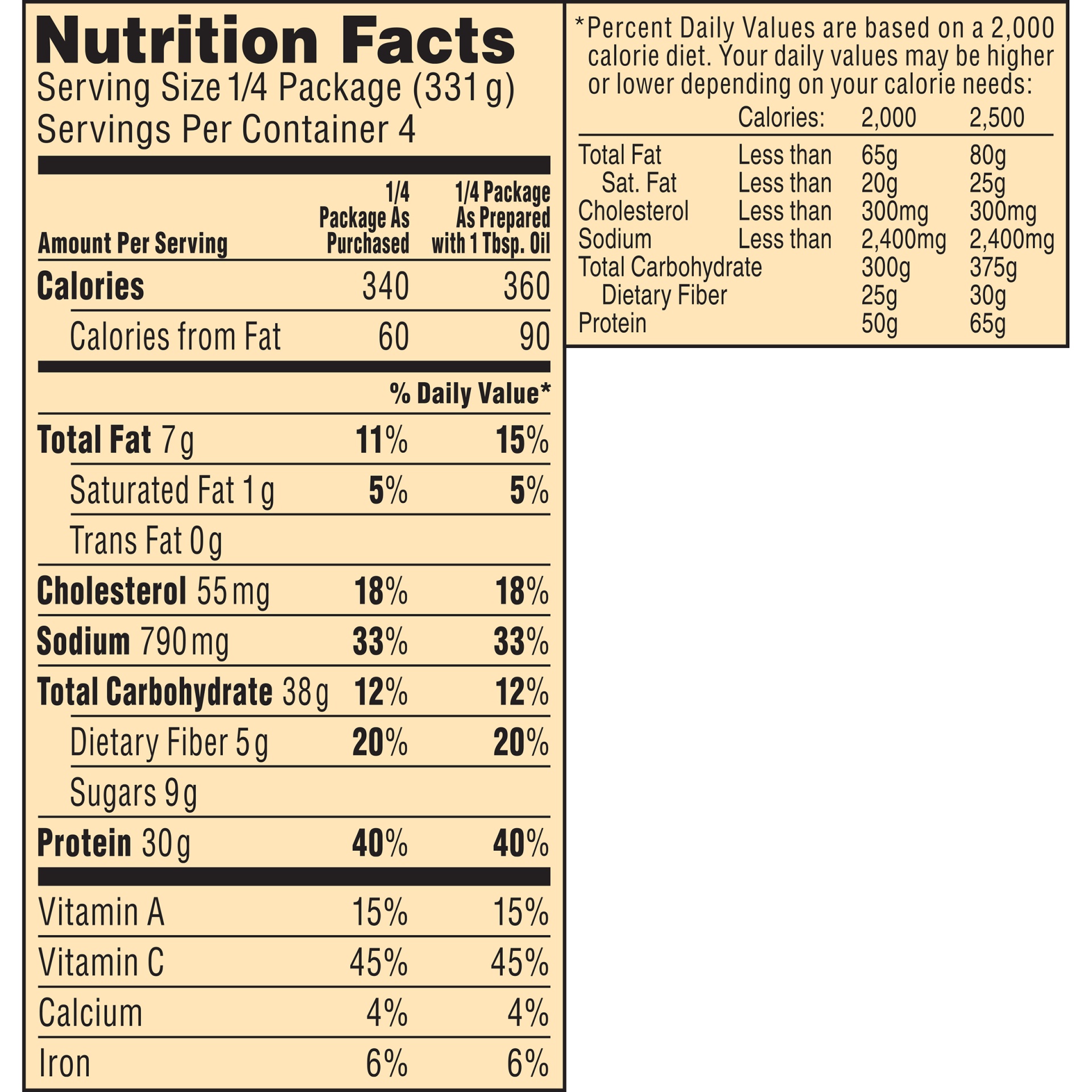 slide 7 of 8, Stouffer's Roasted Tuscan Style Chicken Complete Family Meal Kit, 46.75 oz