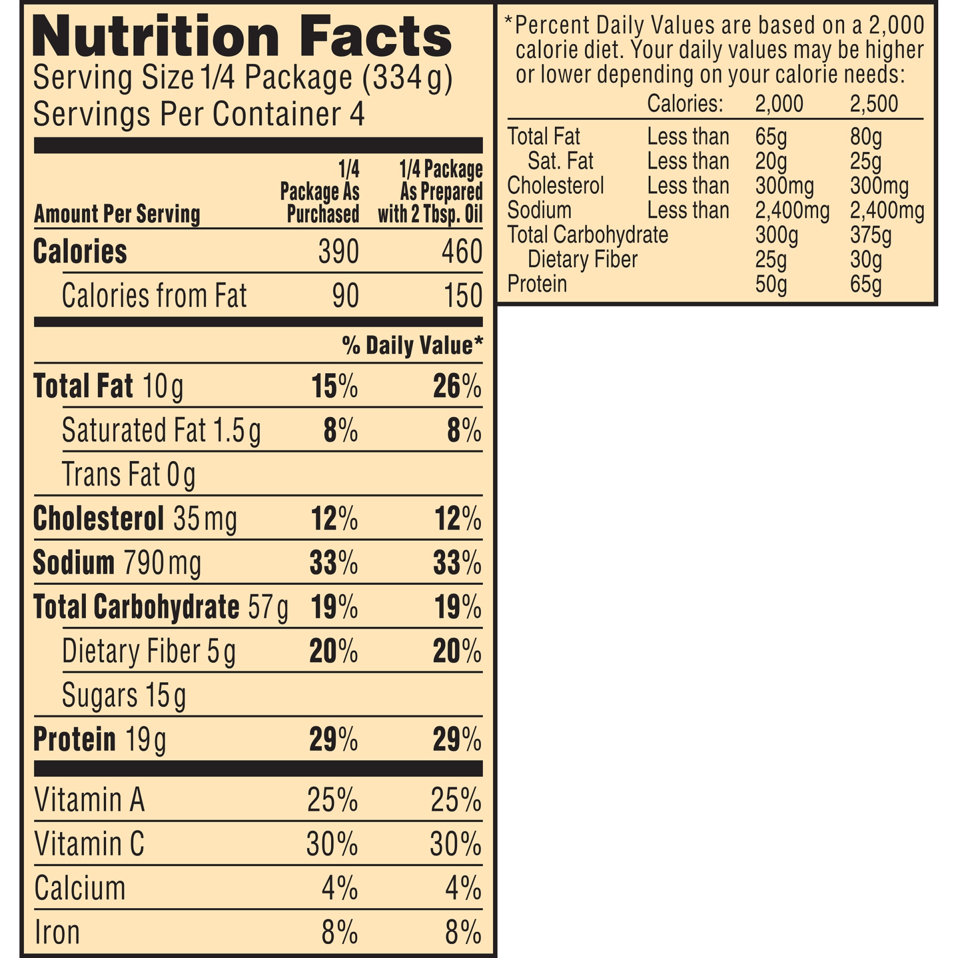 slide 7 of 8, Stouffer's Complete Family Meal Kit Sesame Chicken Frozen Dinner, 47.25 oz