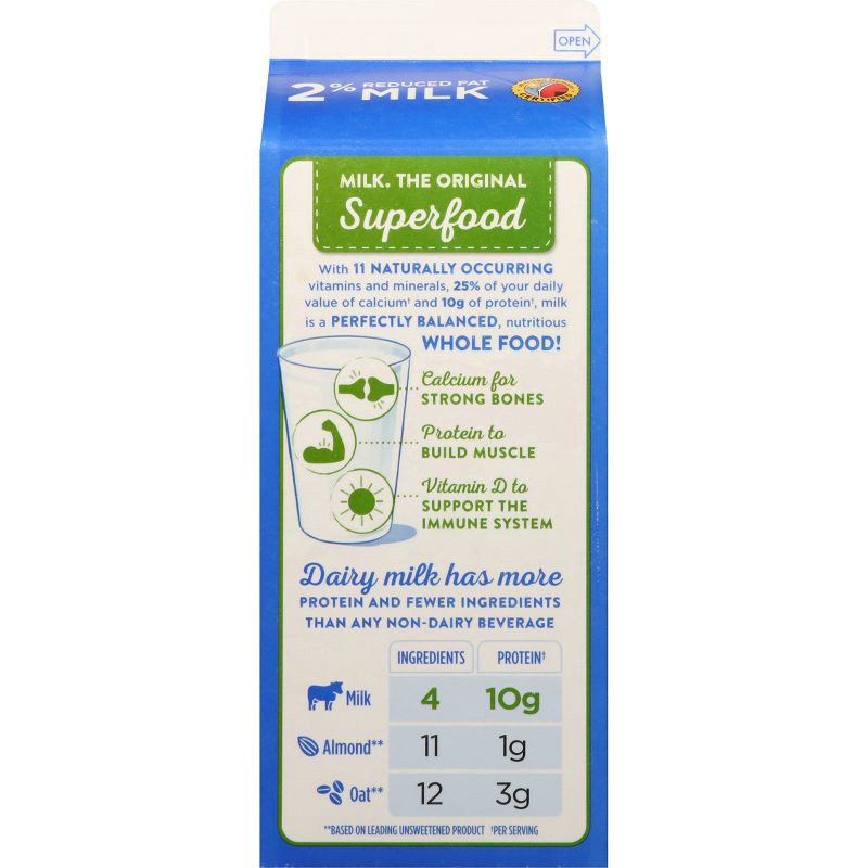 slide 7 of 7, Clover Sonoma 2% Milk - 0.5gal, 1/2 gal