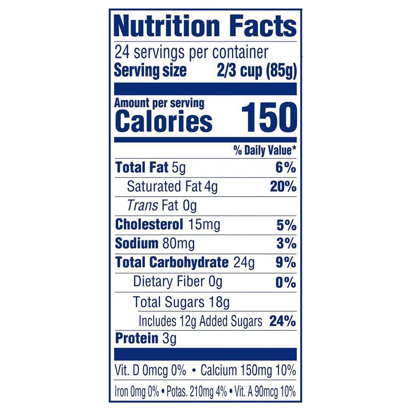 slide 3 of 11, Kemps Mint Chocolate Chip Ice Cream - 128oz, 128 oz