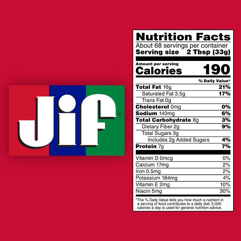 slide 5 of 7, Jif Creamy Peanut Butter Twin Pack - 80oz, 80 oz