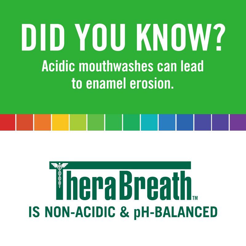 slide 6 of 9, TheraBreath Fresh Breath Mouthwash Alcohol-Free - Mild Mint - 33.8 fl oz, 33.8 fl oz