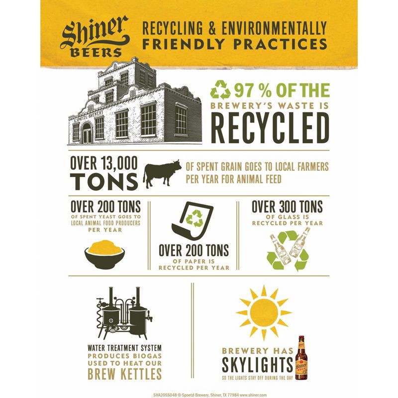 slide 9 of 13, Shiner Light Blonde Beer - 6pk/12 fl oz Bottles, 6 ct; 12 fl oz