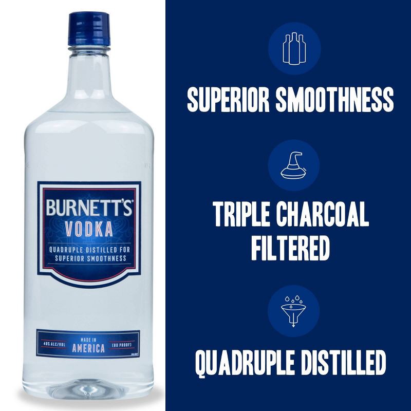 slide 4 of 7, Burnett's Vodka - 1.75L Bottle, 1.75 liter