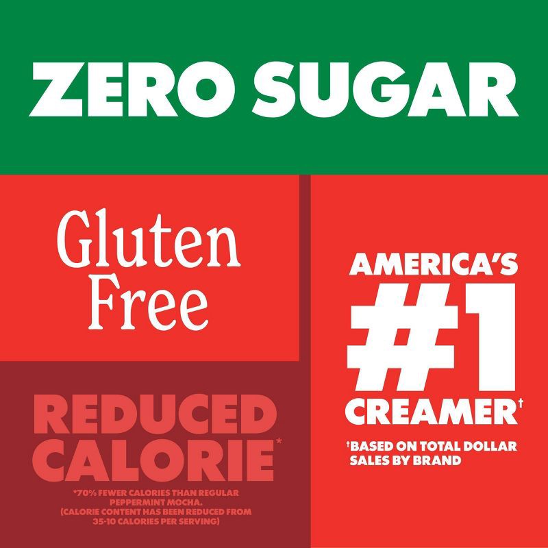 slide 4 of 10, Coffee mate Zero Sugar Peppermint Mocha Liquid Coffee Creamer - 32 fl oz, 32 fl oz