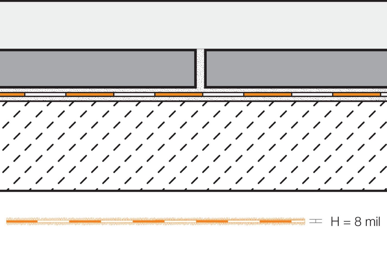 slide 6 of 6, Schluter Systems Kerdi 197.0-in x 39.0-in Waterproofing membrane, 1 ct