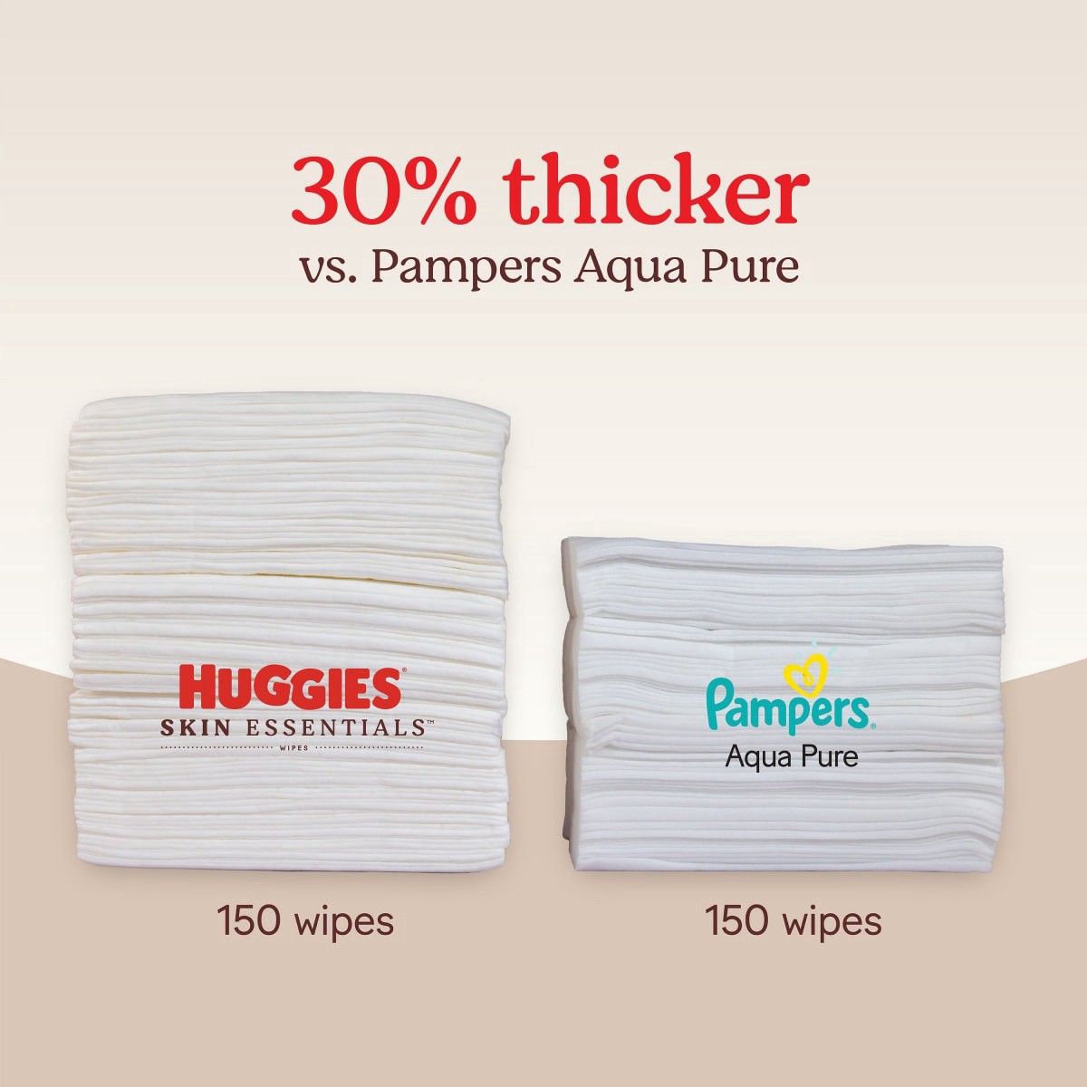 slide 2 of 29, Huggies Skin Essentials Baby Wipes, 2 Flip Top Packs (112 Wipes Total), 2 ct