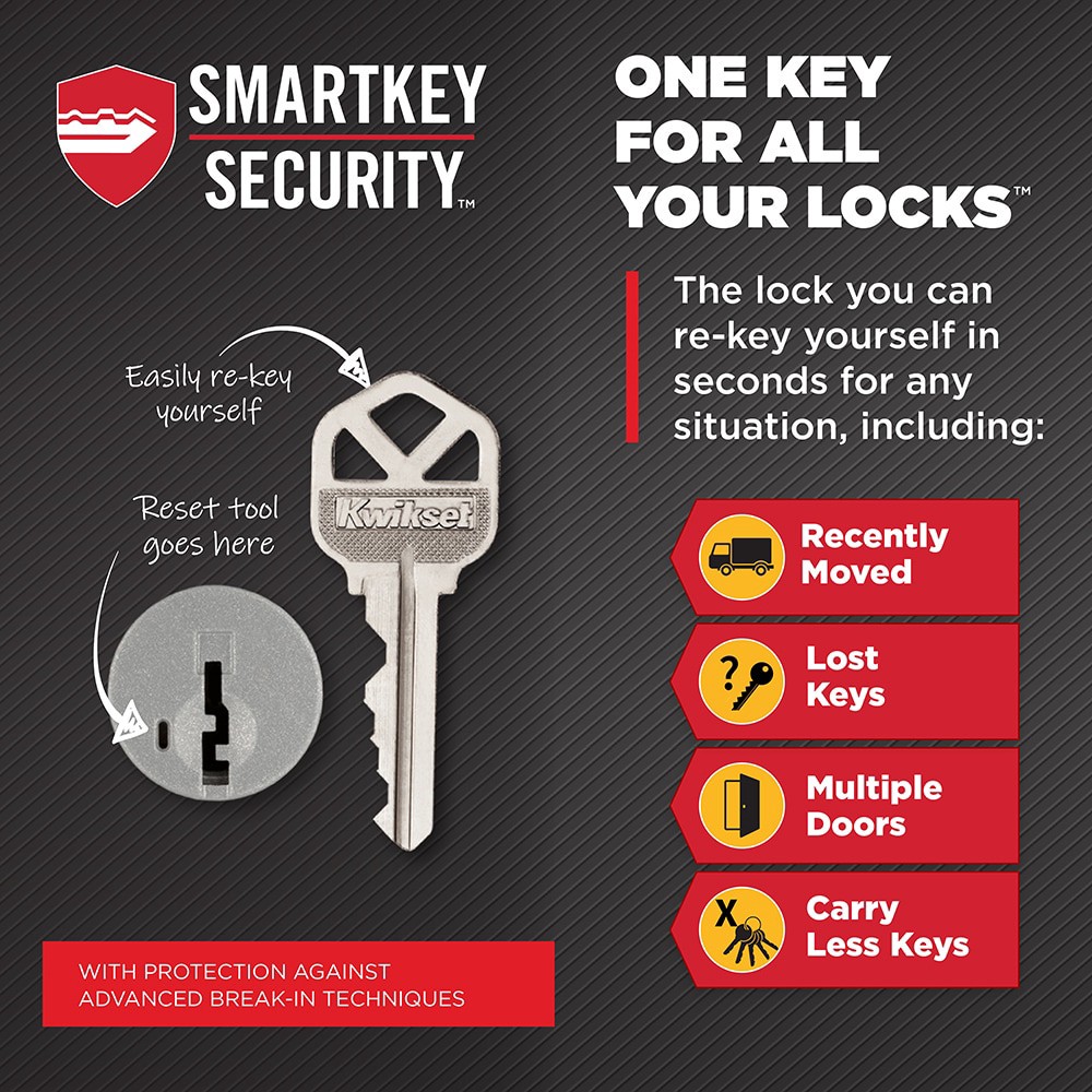 slide 6 of 6, Kwikset Dakota Satin Nickel Exterior Single-Cylinder Deadbolt and Keyed Entry Door Handleset ft. SmartKey Security, 1 ct