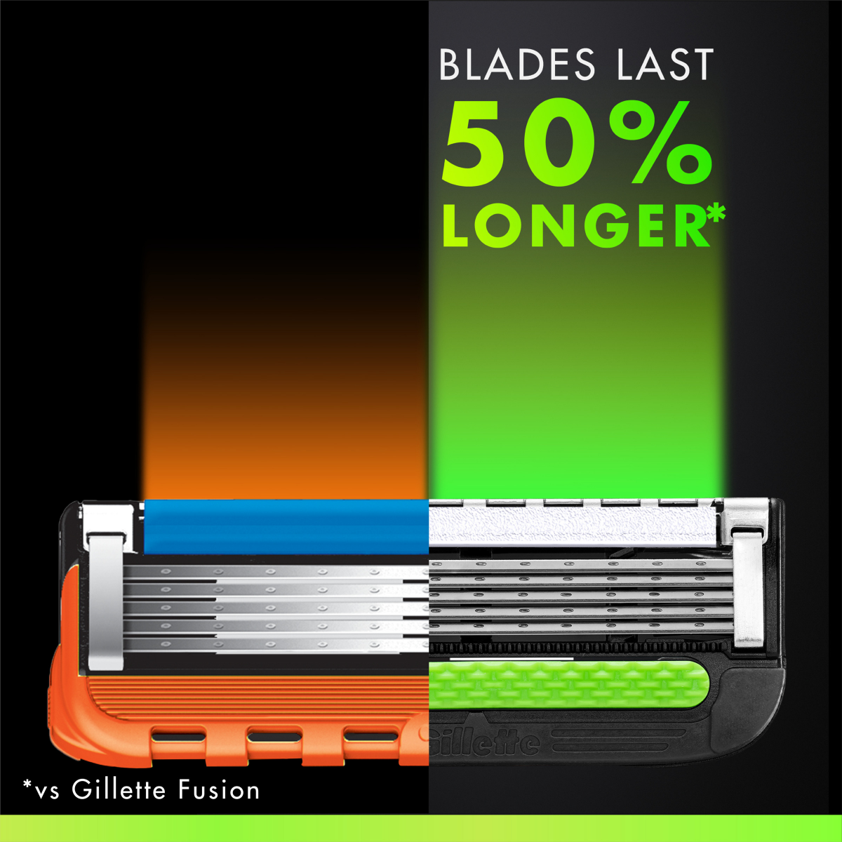 slide 4 of 5, Gillette Razor Blade Refills, 4ct Razor Cartridges, Razor Refills for Men Compatible with Gillette Exfoliating Bar Razor and Heated Razor, 4 ct