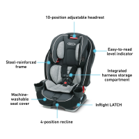 slide 19 of 21, Graco SlimFit All In One Car Seat - Darcie, 1 ct