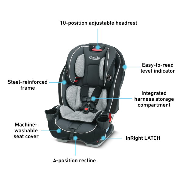 slide 21 of 21, Graco SlimFit All In One Car Seat - Darcie, 1 ct