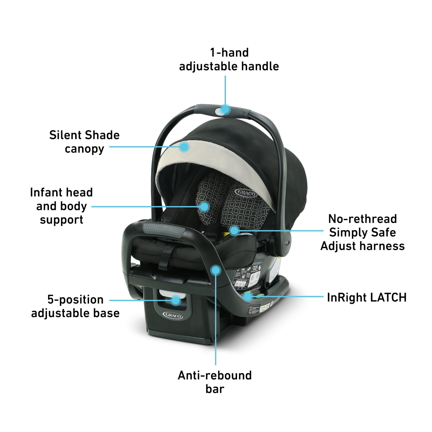 slide 3 of 6, Graco SnugFit LX Infant Car Seat Pierce, 1 ct