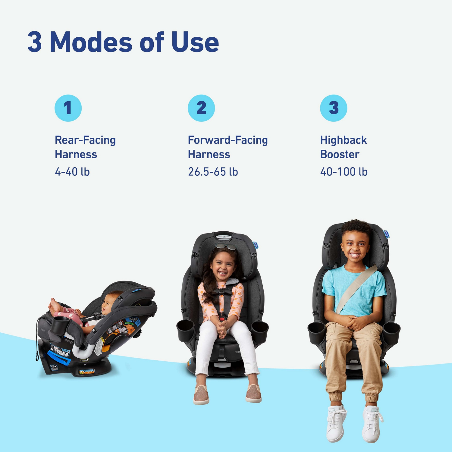 slide 2 of 6, Graco Turn2Me 3-in-1 Car Seat Manchester, 1 ct