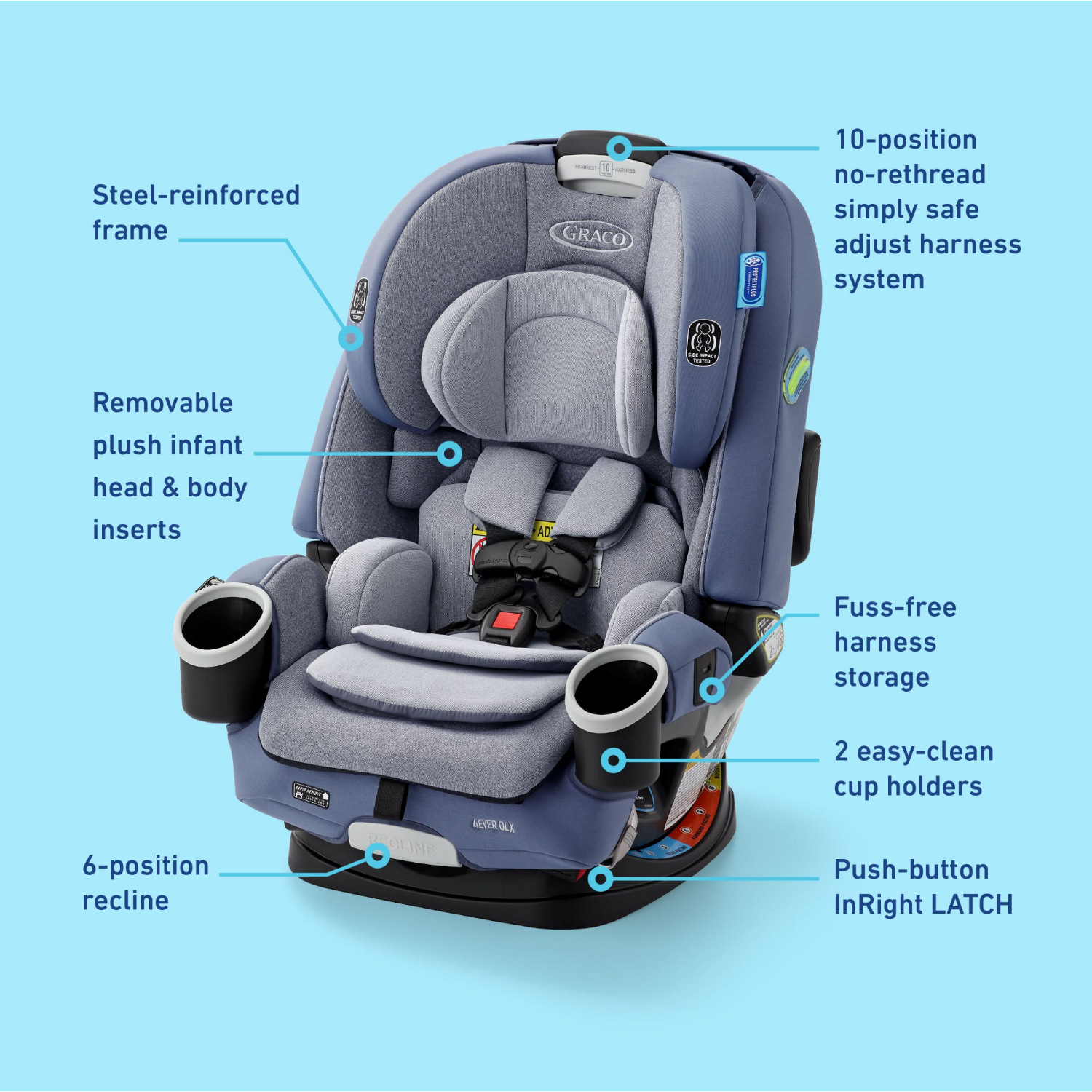 slide 6 of 7, Graco 4Ever DLX 4-in-1 Car Seat Charlie, 1 ct