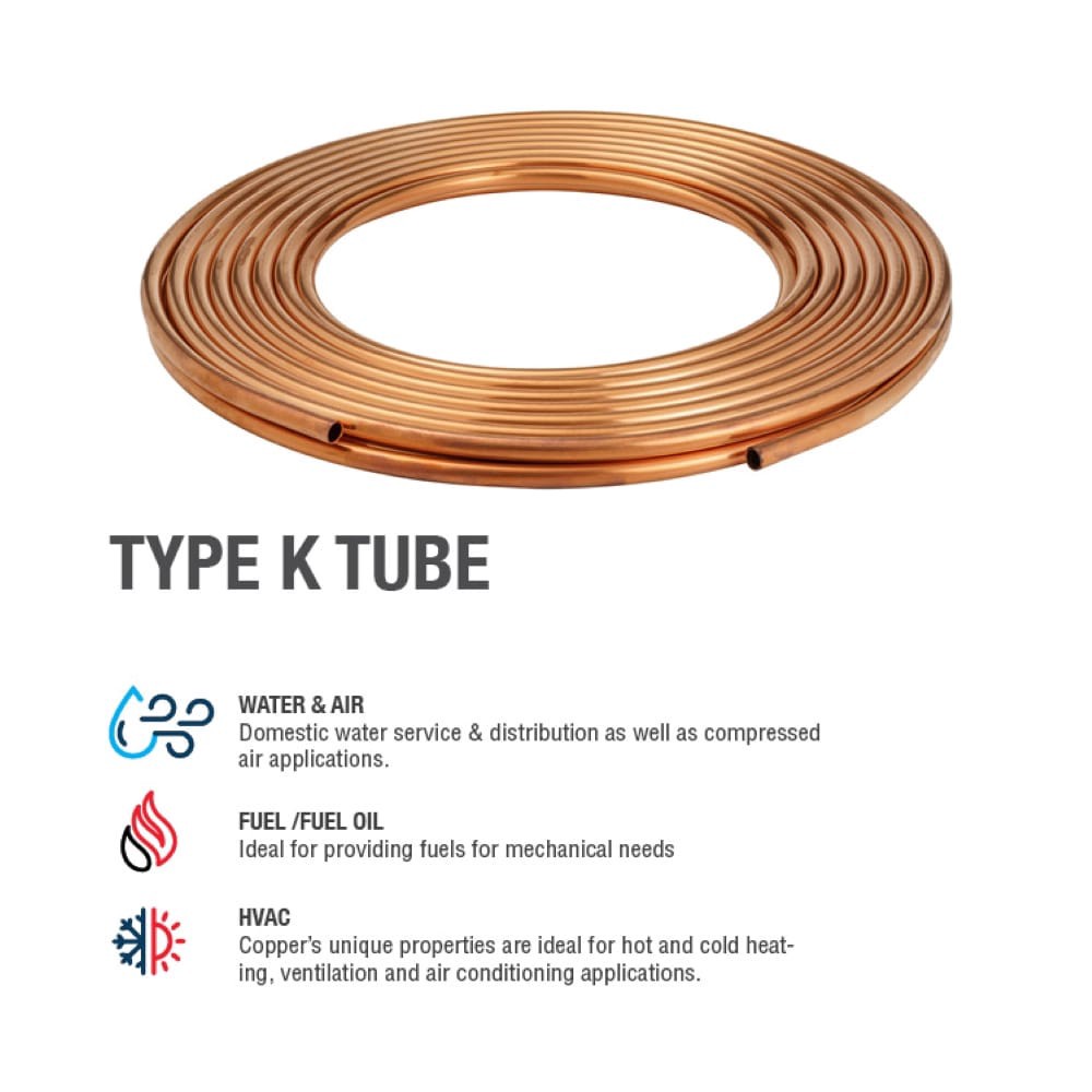 slide 4 of 4, Streamline 3/4-in x 60-ft Soft Copper Type K Coil, 1 ct