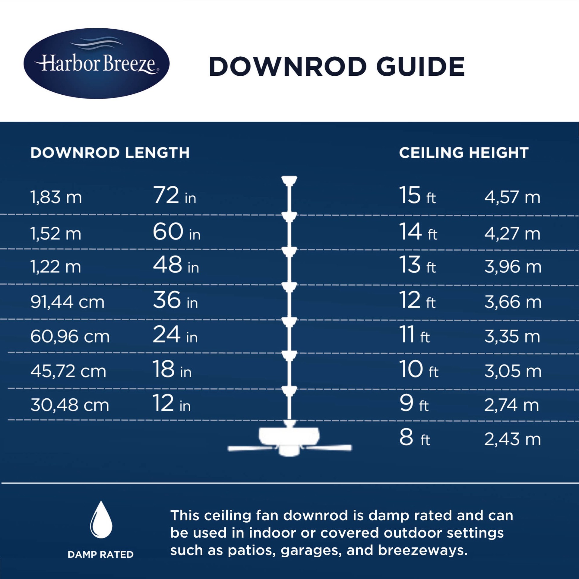slide 2 of 2, Harbor Breeze Universal 12-in Aged Bronze Steel Indoor/Outdoor Slope Ceiling Compatible Ceiling Fan Downrod, 1 ct