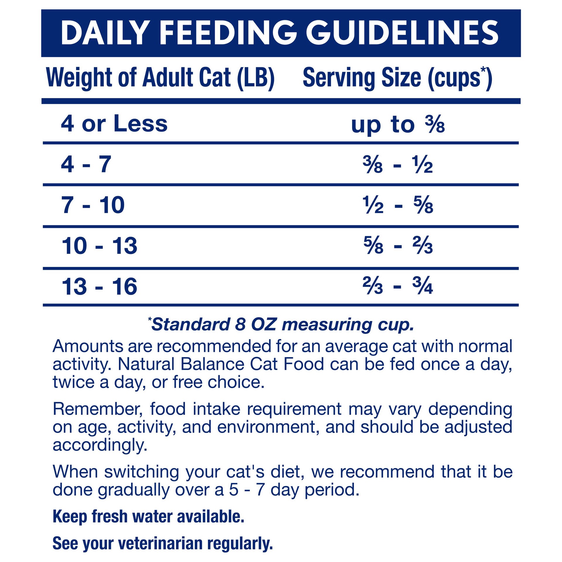 slide 5 of 5, Natural Balance L.I.D. Limited Ingredient Diets Green Pea & Salmon Formula Dry Cat Food, 5-Pound, 5 lb