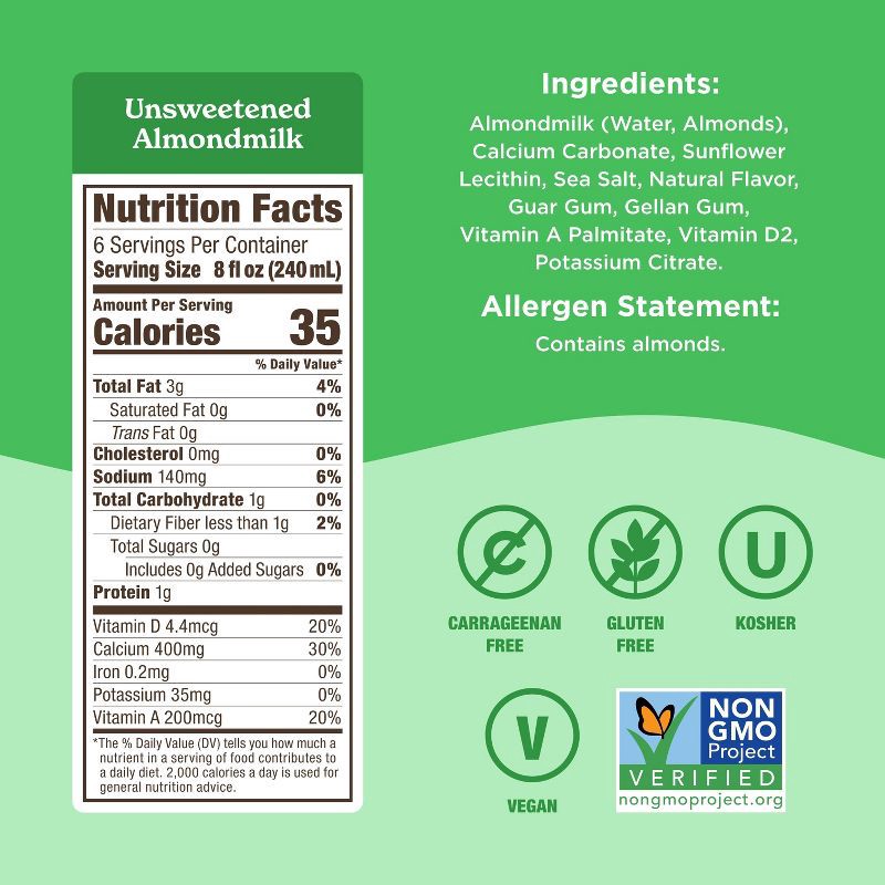 slide 6 of 9, Califia Farms Unsweetened Almond Milk - 48 fl oz, 48 fl oz