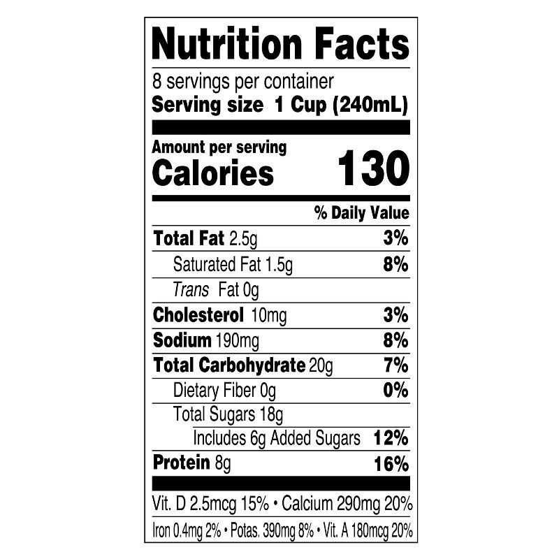 slide 9 of 9, Prairie Farms Vitamin D Chocolate Milk - 1.5gal, 1/2 gal