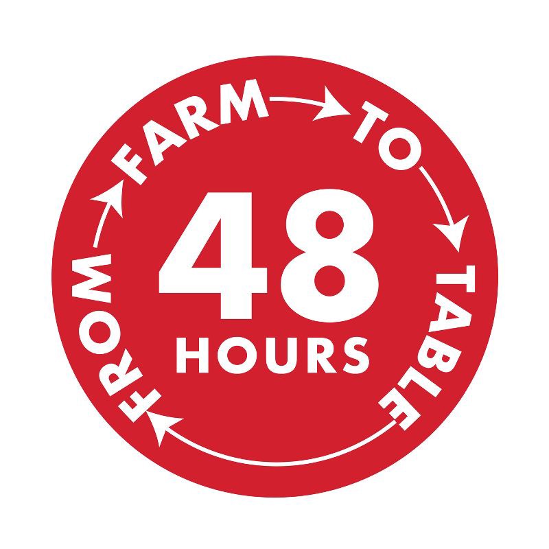 slide 4 of 9, Prairie Farms Vitamin D Chocolate Milk - 1.5gal, 1/2 gal