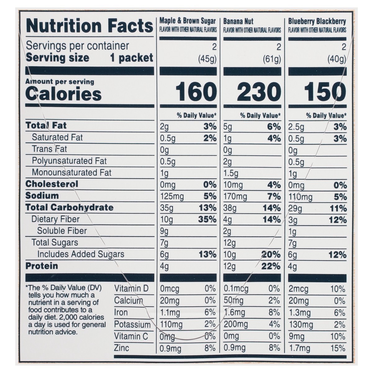 slide 10 of 15, Quaker Essentials Instant Oatmeal Variety 10.3 Oz, 6 Count, 6 ct
