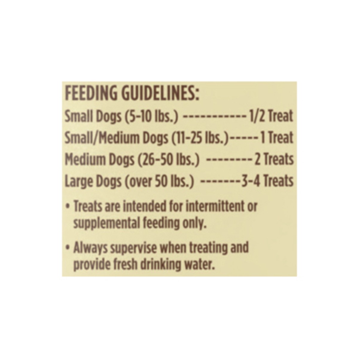 slide 8 of 11, Blue Buffalo True Chews Dog Treats, Made in the USA with Natural Ingredients, Chicken Bacon Recipe, 12-oz Bag, 12 oz