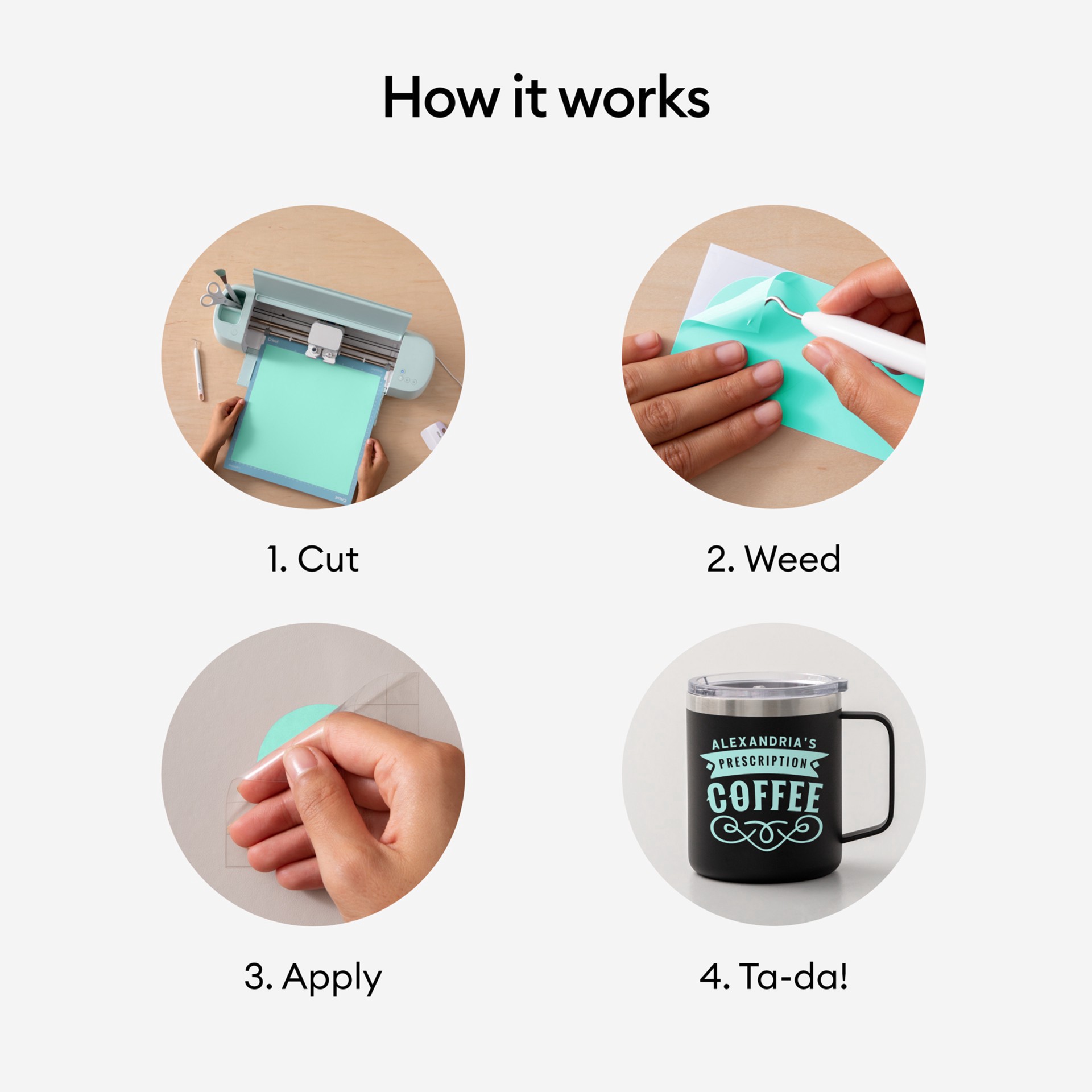 slide 8 of 16, Cricut Premium Vinyl, Removable, 12 in x 48 in