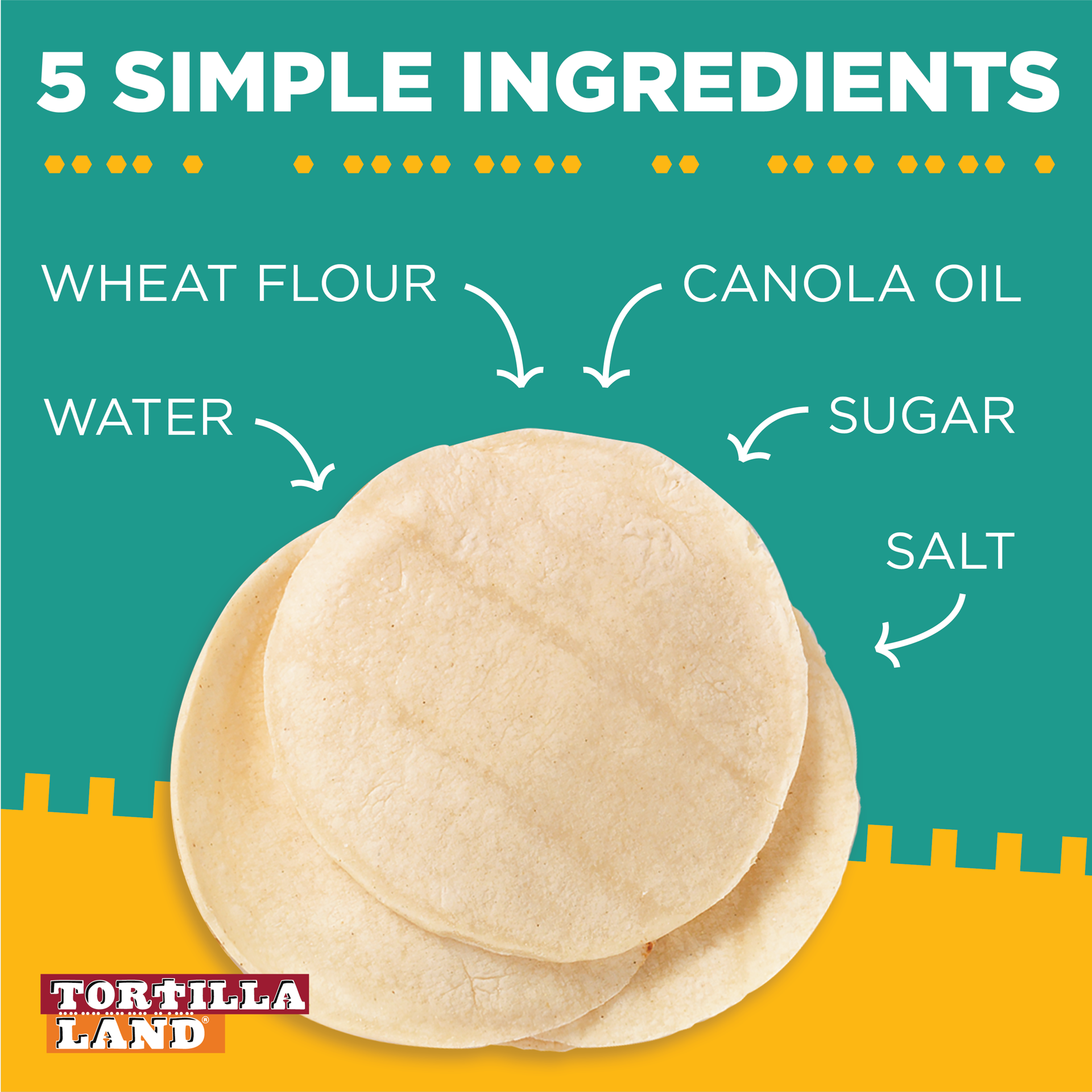 slide 5 of 10, TORTILLA LAND TortillaLand Uncooked Flour Tortillas, Soft Taco Size (12 Count), 566.99 g