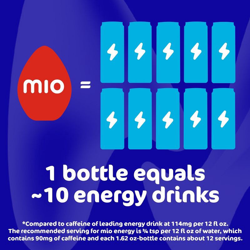 slide 3 of 11, MiO Energy Wicked Blue Citrus Liquid Water Enhancer - 1.62 fl oz Bottle, 1.62 fl oz