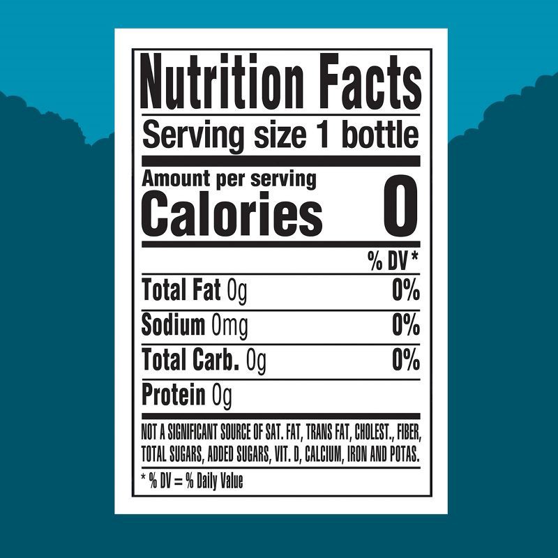 slide 8 of 9, Zephyrhills Brand 100% Natural Spring Water - 12pk/12 fl oz Bottles, 12 ct; 12 fl oz