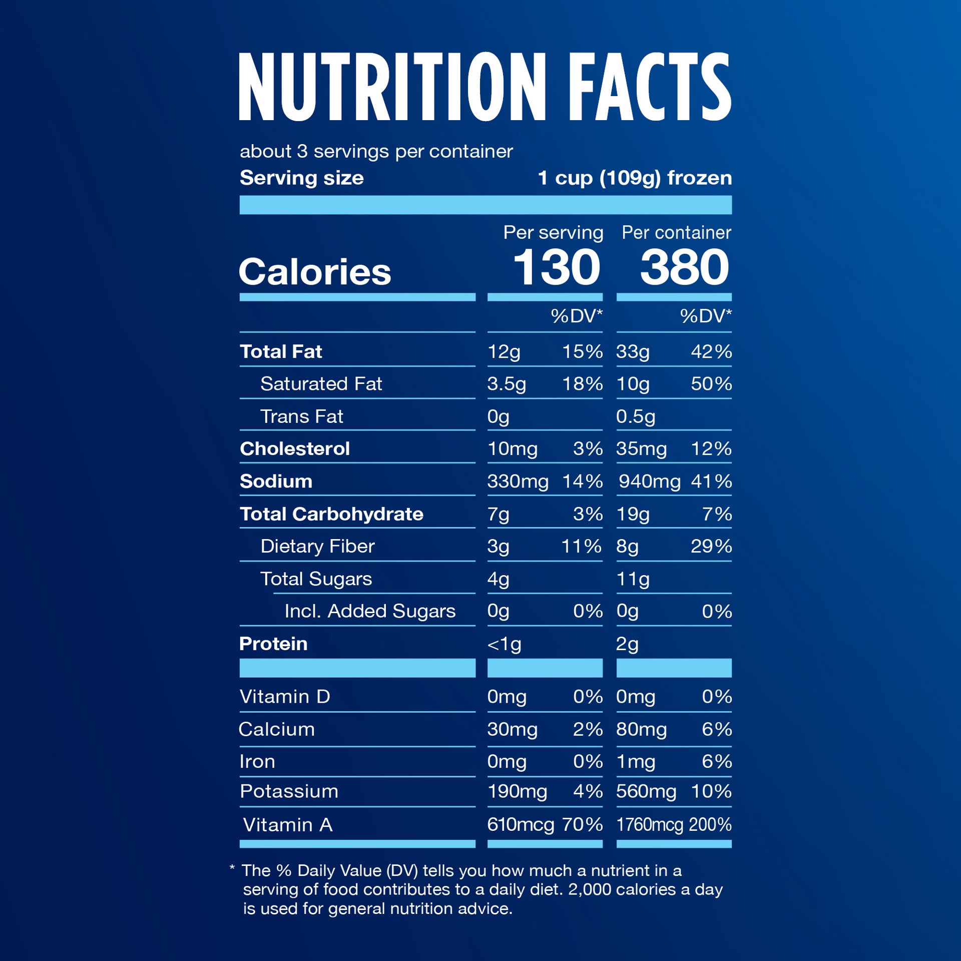 slide 2 of 5, Birds Eye Skillets Garlic Butter Carrots, 11 oz