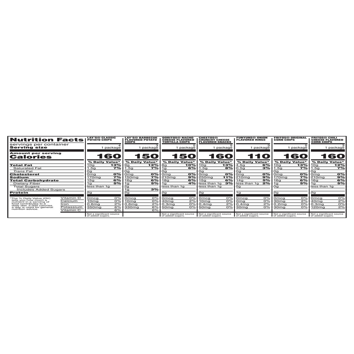 slide 3 of 11, Frito-Lay Snacks Classic Mix Variety 27 1/4 Oz 28 Count, 28 ct